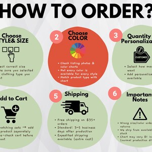 The image is a step-by-step guide on how to order clothing, with six numbered steps and corresponding illustrations.