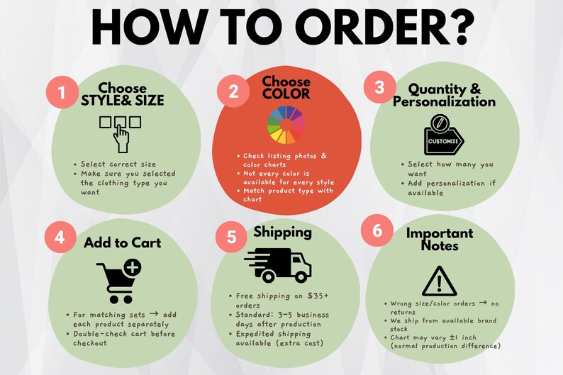 The image is a step-by-step guide on how to order clothing, with six numbered steps and corresponding illustrations.