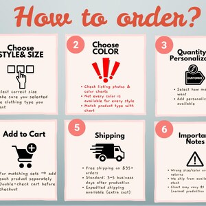 The image is a step-by-step guide on how to order clothing, with six numbered steps that provide instructions on how to choose, customize, add to cart, ship, and pay for the order.