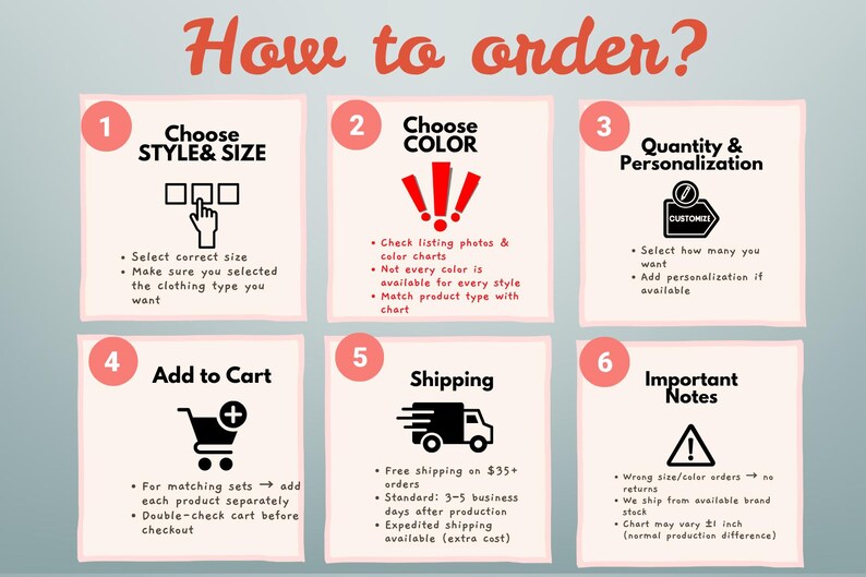The image is a step-by-step guide on how to order clothing, with six numbered steps that provide instructions on how to choose, customize, add to cart, ship, and pay for the order.
