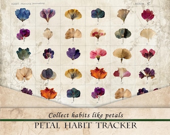 Vintage Botanical Monthly Habit Tracker Printable | Floral Petal Ephemera, Cottagecore Self Care