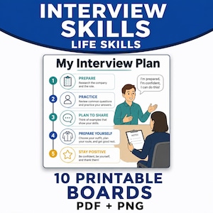 Op de afbeelding: Een educatieve infographic getiteld My Interview Plan met een genummerde lijst in vijf stappen met iconen en tekst: Prepare, Practice, Plan to Share, Prepare Yourself en Stay Positive, naast een illustratie van twee personen in een gesprek.