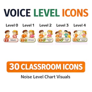 Classroom Voice Level Icons | Noise Chart Visuals, Behavior Management (30 PNG)