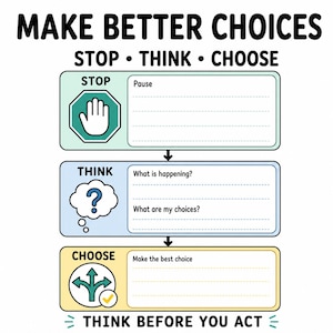 May include: A decision-making chart titled MAKE BETTER CHOICES with the subtitle STOP THINK CHOOSE. It features three horizontal sections: a green STOP box with a hand icon, a blue THINK box with a question mark, and a yellow CHOOSE box with a path icon.