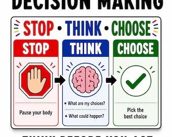 Puede incluir: Un póster educativo rectangular titulado DECISION MAKING con el texto THINK BEFORE YOU ACT. Presenta tres secciones: STOP con un icono de señal de stop roja, THINK con un icono de cerebro rosa y CHOOSE con un icono de marca de verificación verde.