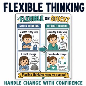 Może przedstawiać: Prostokątny plakat edukacyjny zatytułowany FLEXIBLE THINKING z nagłówkiem FLEXIBLE OR STUCK. Zawiera cztery panele z rysunkami porównującymi sztywne myślenie z elastycznym, wykorzystując postacie, dymki i tekst do zilustrowania koncepcji.