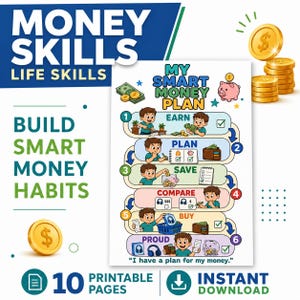 Könnte beinhalten: Ein druckbares Lernplakat mit dem Titel My Smart Money Plan, das sechs nummerierte Schritte zum Verdienen, Planen, Sparen, Vergleichen, Kaufen und Stolzsein zeigt. Die bunte Grafik enthält Illustrationen von Sparschweinen, Münzen und einer Geldbörse.