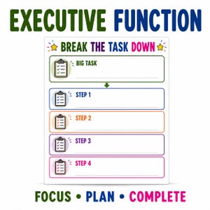 May include: A white educational worksheet titled EXECUTIVE FUNCTION at the top and FOCUS PLAN COMPLETE at the bottom. The centre features a BREAK THE TASK DOWN section with a Big Task box and four numbered steps, each with a clipboard icon.