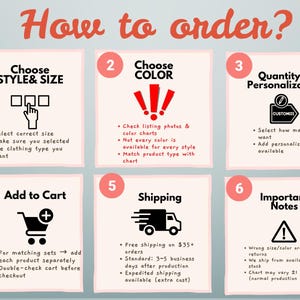 The image is a step-by-step guide on how to order clothing, with six numbered steps that provide instructions on how to choose, customize, add to cart, ship, and pay for the order.
