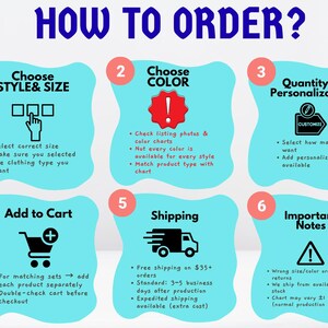 The image is a step-by-step guide on how to order clothing, with six numbered steps that provide instructions on how to choose, customize, add to cart, ship, and pay for the order.