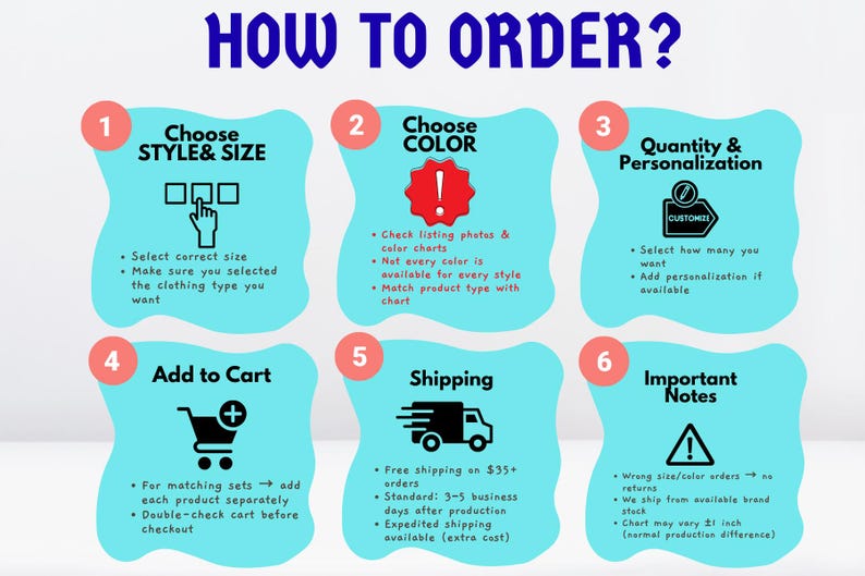 The image is a step-by-step guide on how to order clothing, with six numbered steps that provide instructions on how to choose, customize, add to cart, ship, and pay for the order.