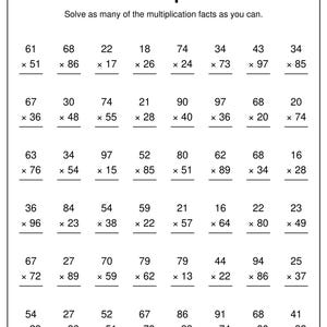 Puede incluir: Una hoja de trabajo de matemáticas en blanco y negro titulada "Math: Multiplication". La hoja de trabajo contiene problemas de multiplicación con espacio para respuestas. La parte superior de la hoja de trabajo tiene campos para el nombre y la fecha, y una sección de puntuación en la parte inferior.