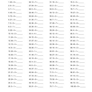 May include: A black and white educational worksheet titled Worksheet 1, featuring one hundred division problems arranged in four columns. Each line includes a number, a division equation, and a blank line for the answer. The top includes fields for Name, Date, and Score.
