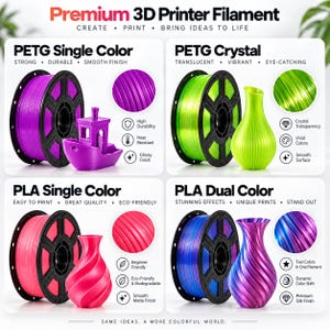 Könnte beinhalten: Eine Produktübersicht für Premium 3D-Drucker-Filament mit vier Typen: PETG Einzelfarbe mit einem lila Boot, PETG Kristall mit einer grünen Vase, PLA Einzelfarbe mit einer rosa Vase und PLA Doppelfarbe mit einer blau-lila Vase.