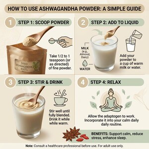 May include: An instructional infographic titled HOW TO USE ASHWAGANDHA POWDER: A SIMPLE GUIDE. It features four steps: scooping powder from a bag, adding it to liquid, stirring into a drink, and relaxing. Includes text on benefits and usage.