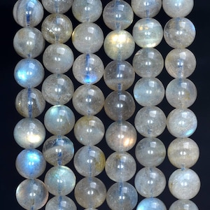 6mm Labradorite Blue Gemstone Grade AAA Round Loose Beads 15.5 inch Full Strand (80004800-451)
