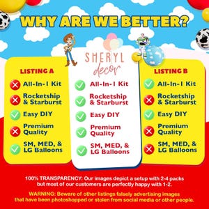 Toy Story Balloon Arch Kit: Cloud, Cow Print Garland for Baby Shower Birthday image 5