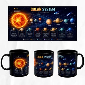 Solar System Diagram Mug | Planets Chart Coffee Cup, Astronomy Science Illustration