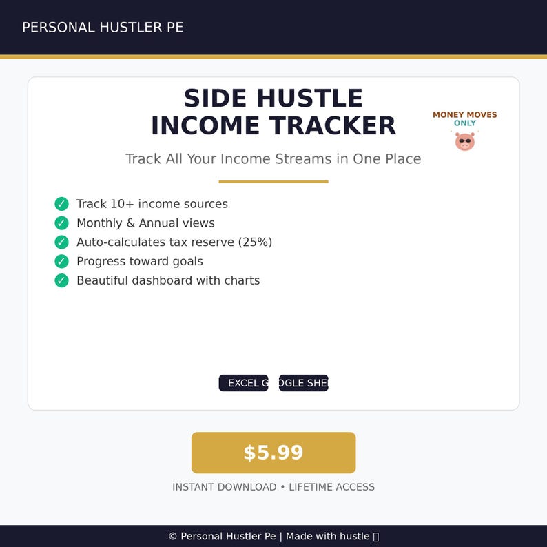 Finance Toolkit | Budget Planner, Income Tracker (excel & Google Sheets ...