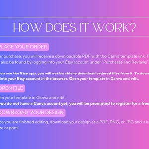 May include: A graphic with a gradient background of blue, purple, and pink. The text "HOW DOES IT WORK?" is at the top. Steps include placing an order, opening a file, and downloading a design. Instructions are provided.