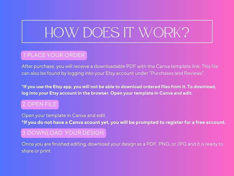 May include: A graphic with a gradient background of blue, purple, and pink. The text "HOW DOES IT WORK?" is at the top. Steps include placing an order, opening a file, and downloading a design. Instructions are provided.