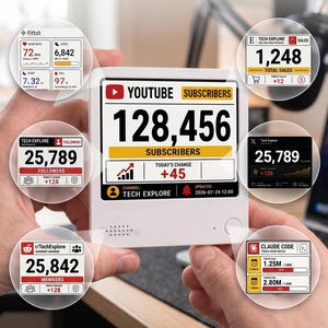 May include: A white digital display device showing a YouTube subscriber count of 128,456. Six circular overlays display additional metrics including Fitbit data, Tech Explore sales, follower counts for X and Reddit, and a Claude Code token usage meter.