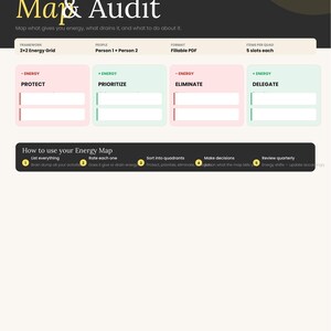 Energiekaart en auditsjabloon - invulbare pdf-bestand levensaudit - tool voor productiviteits- en tijdbeheer - persoonlijke energietracker