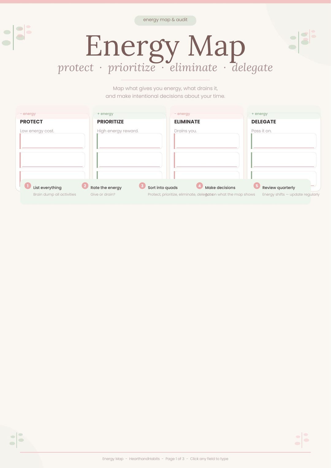 Energy Map Planner | Life Audit, Wellbeing, Focus Fillable PDF - Etsy