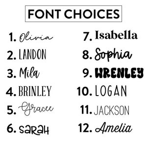 Puede incluir: Una lista de 12 nombres en diferentes fuentes, numerados del 1 al 12. Los nombres son Olivia, LANDON, Mila, BRINLEY, Gracee, Sarah, Isabella, Sophia, WRENLEY, LOGAN, JACKSON y Amelia.