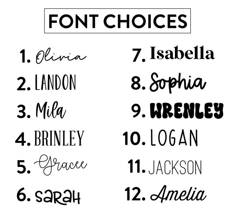 Puede incluir: Una lista de 12 nombres en diferentes fuentes, numerados del 1 al 12. Los nombres son Olivia, LANDON, Mila, BRINLEY, Gracee, Sarah, Isabella, Sophia, WRENLEY, LOGAN, JACKSON y Amelia.