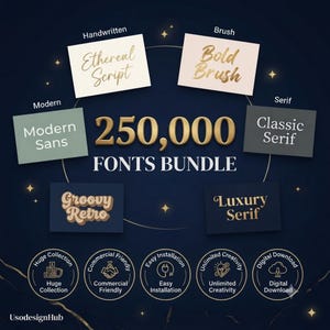 Può includere: Un grafico digitale che mostra 250,000 FONTS BUNDLE in testo dorato su sfondo blu scuro. Presenta sei esempi di stili di carattere: Ethereal Script, Bold Brush, Modern Sans, Classic Serif, Groovy Retro e Luxury Serif, oltre a cinque icone circolari.