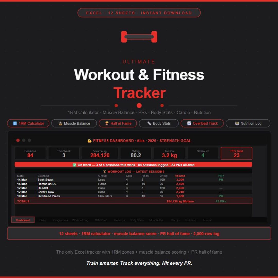 Workout Tracker Excel Spreadsheet Fitness Log Gym Planner 1RM ...