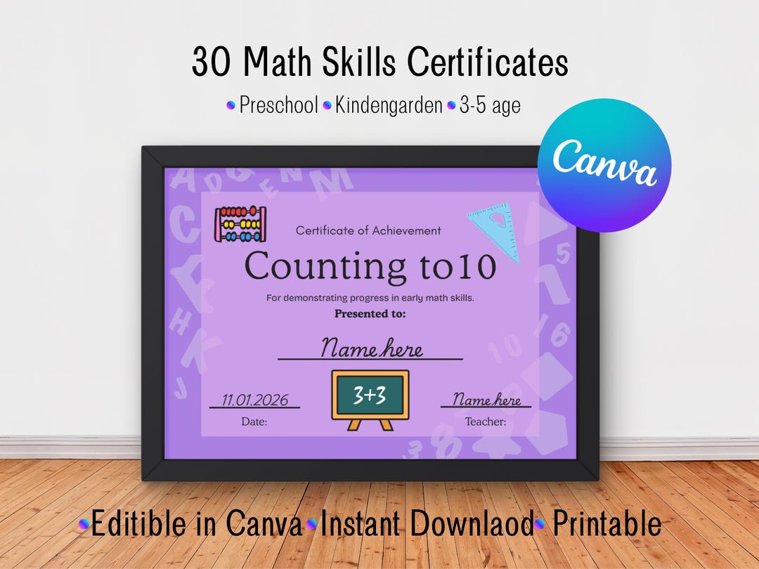 Math Achievement Certificates Bundle | 30 Editable Classroom Awards ...