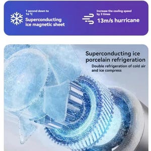 May include: An illustration of a cooling device with text describing its features. The image shows a blue and white design with text that reads "1 second down to 16 °C" and "Superconducting ice magnetic sheet". Another section states "Increase the cooling speed by 3 times" and "13m/s hurricane".