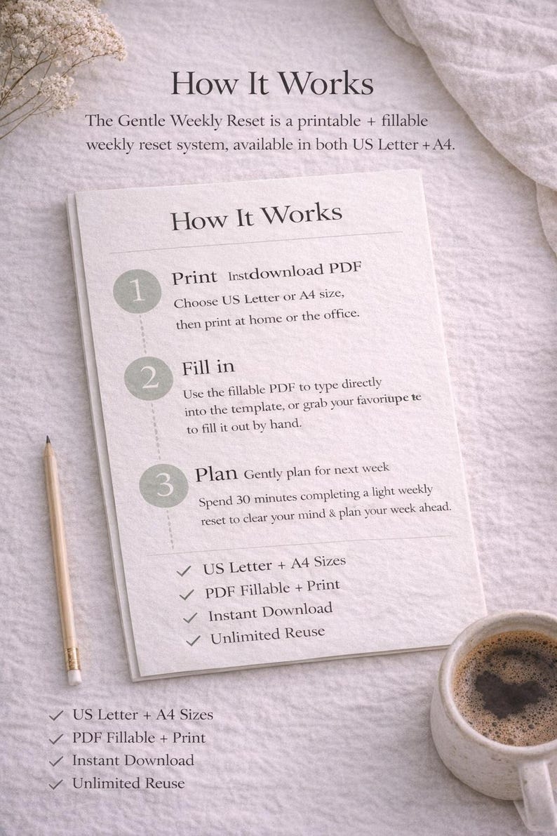 Gentle Weekly Reset System | Mental Load Brain Dump Planner | ADHD ...