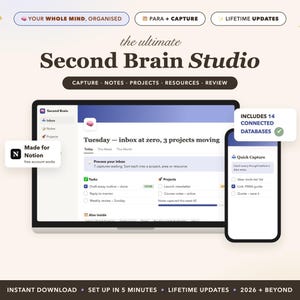 Può includere: Un modello di produttività digitale intitolato Second Brain Studio per Notion, che mostra un laptop e uno smartphone con interfacce di gestione attività, elenchi di progetti e strumenti di acquisizione con sovrapposizioni di testo.
