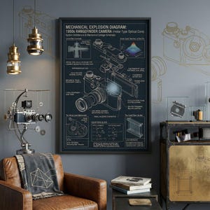 May include: A framed mechanical explosion diagram of a 1950s rangefinder camera. The blueprint-style illustration features detailed schematics and text, with a dark blue background and white lines. The diagram includes the camera's internal components and system architecture.