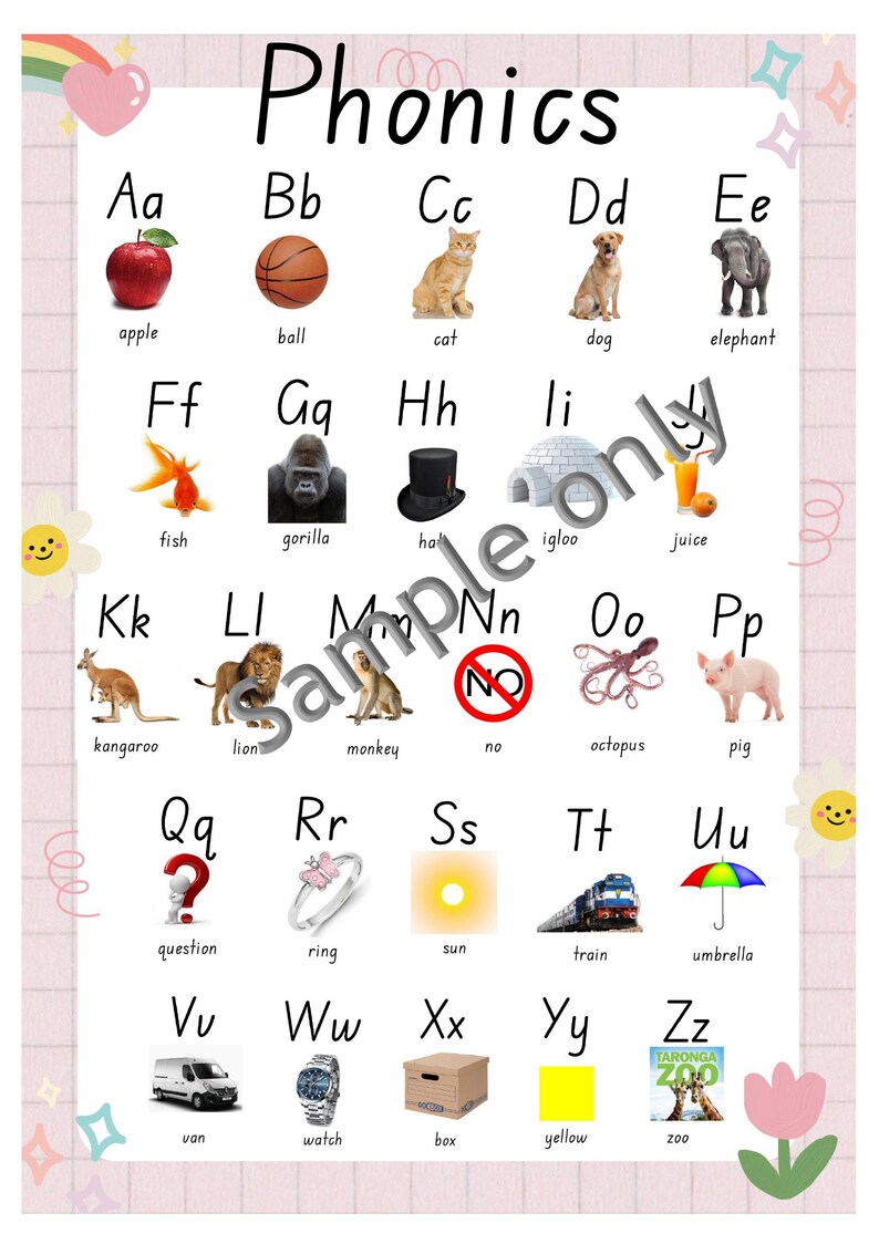 Printable Phonics Flash Cards and Poster, to Use With the Phonics Song ...