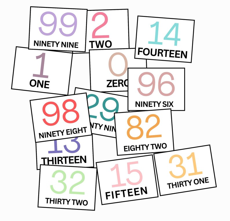 Include Numbers Numbers 1–100 With Number Names Printable | Counting & Spelling Chart ...