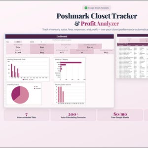 May include: A digital dashboard for Poshmark closet tracking and profit analysis. The interface displays inventory, sales, fees, expenses, and profit data. Includes charts, graphs, and tables for tracking performance. Features 7 interconnected tabs and 200+ auto-calculating formulas.