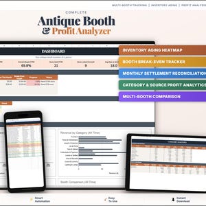 May include: A digital display of a Google Sheets dashboard titled "Complete Antique Booth & Profit Analyzer." The display includes charts, data tables, and a smartphone and tablet displaying data. The dashboard features automated functions and is designed for inventory aging and profit analysis.