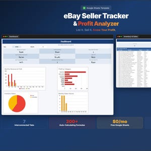 Puede incluir: Una captura de pantalla de un eBay Seller Tracker & Profit Analyzer. La interfaz muestra visualizaciones de datos, incluyendo gráficos, con el texto "eBay Seller Tracker & Profit Analyzer". El texto "7 Interconnected Tabs" y "200+ Auto-Calculating Formulas" también es visible.