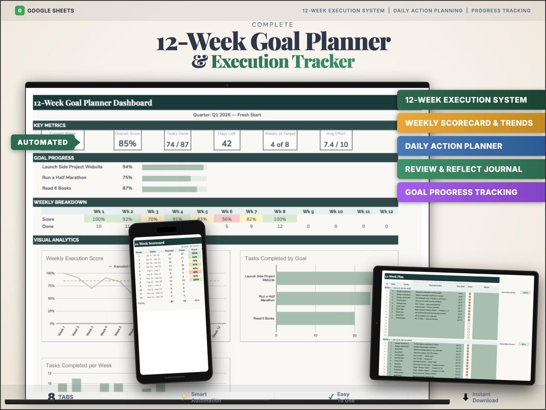 12 Week Year Goal Planner Google Sheets | Quarterly Planner Spreadsheet ...