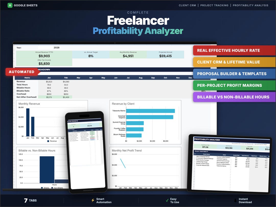 Freelancer Spreadsheet Google Sheets | Profit Analyzer Hourly Rate ...