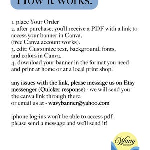 May include: An informational graphic with a light blue header reading How it works: followed by four numbered steps for ordering, accessing a Canva link via PDF, editing, and downloading a banner. Includes contact email wavybanner@yahoo.com.