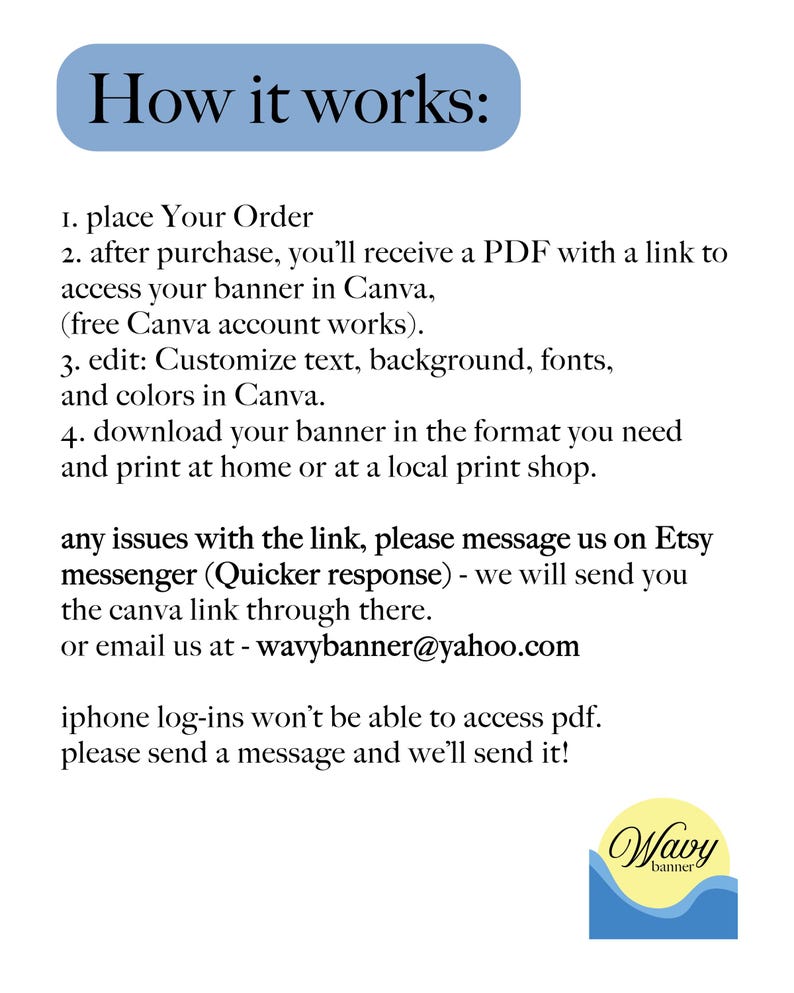 May include: An informational graphic with a light blue header reading How it works: followed by four numbered steps for ordering, accessing a Canva link via PDF, editing, and downloading a banner. Includes contact email wavybanner@yahoo.com.