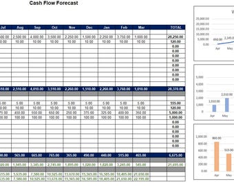 Basic Cashflow Forecast Template