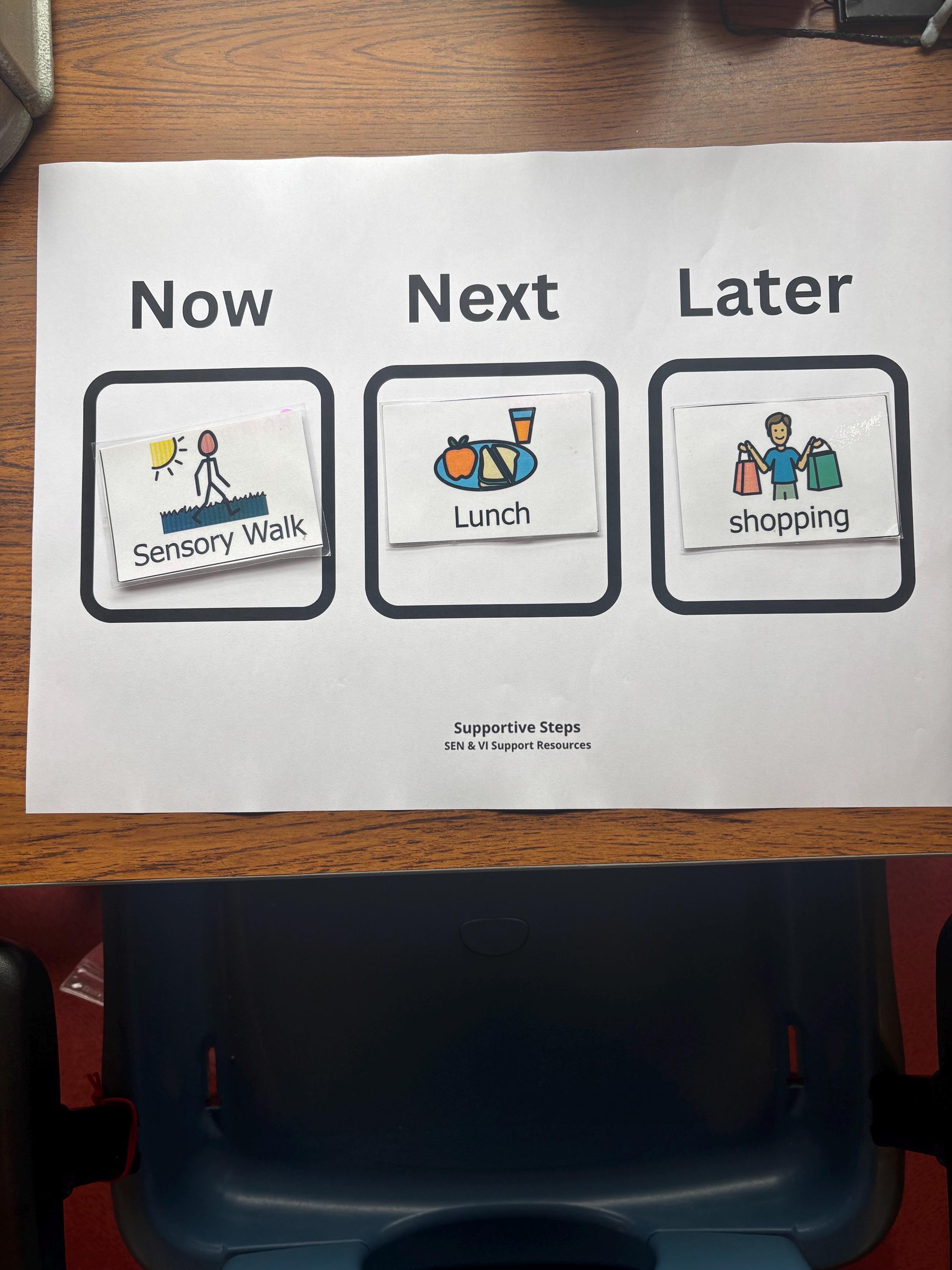 Visual Routune Chart Sen Now Next Later Board Printable | Visual Schedule for KIDS| Autism ...