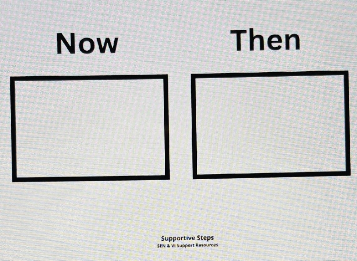 First Then Board Printable | Autism Visual Schedule | SEND Routine ...