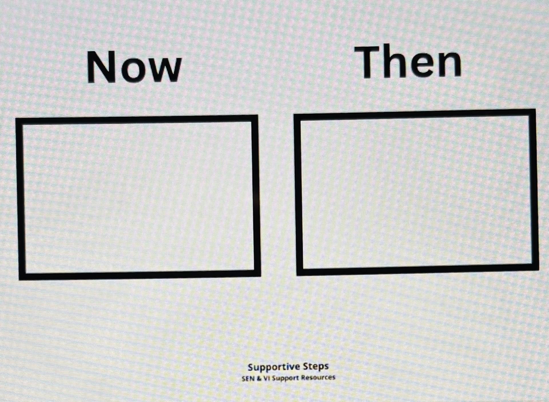 First Then Board Printable | Autism Visual Schedule | SEND Routine ...